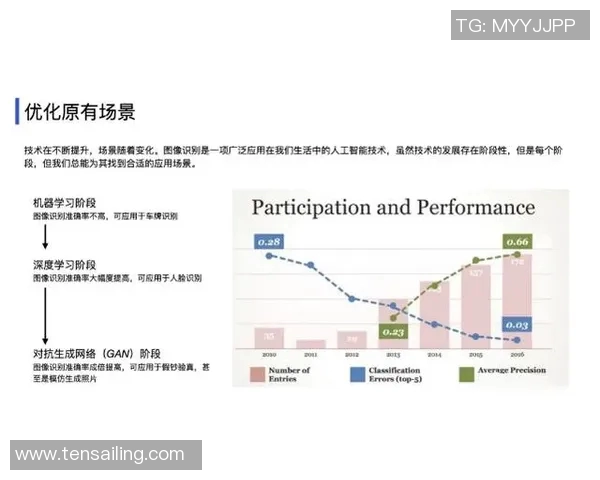 图库曼与和创的精彩对决解析及未来发展趋势探讨